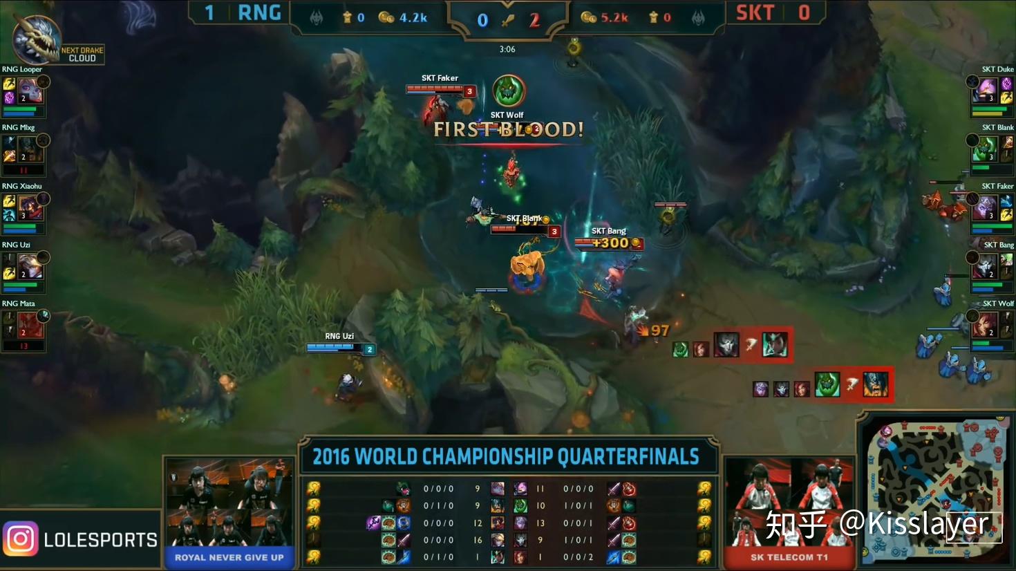 SKT不断突破!,Uzi连续五场比赛得分超过险胜热度持续攀升 SKT不断突破!,Uzi连续五场比赛得分超过险胜热度持续攀升