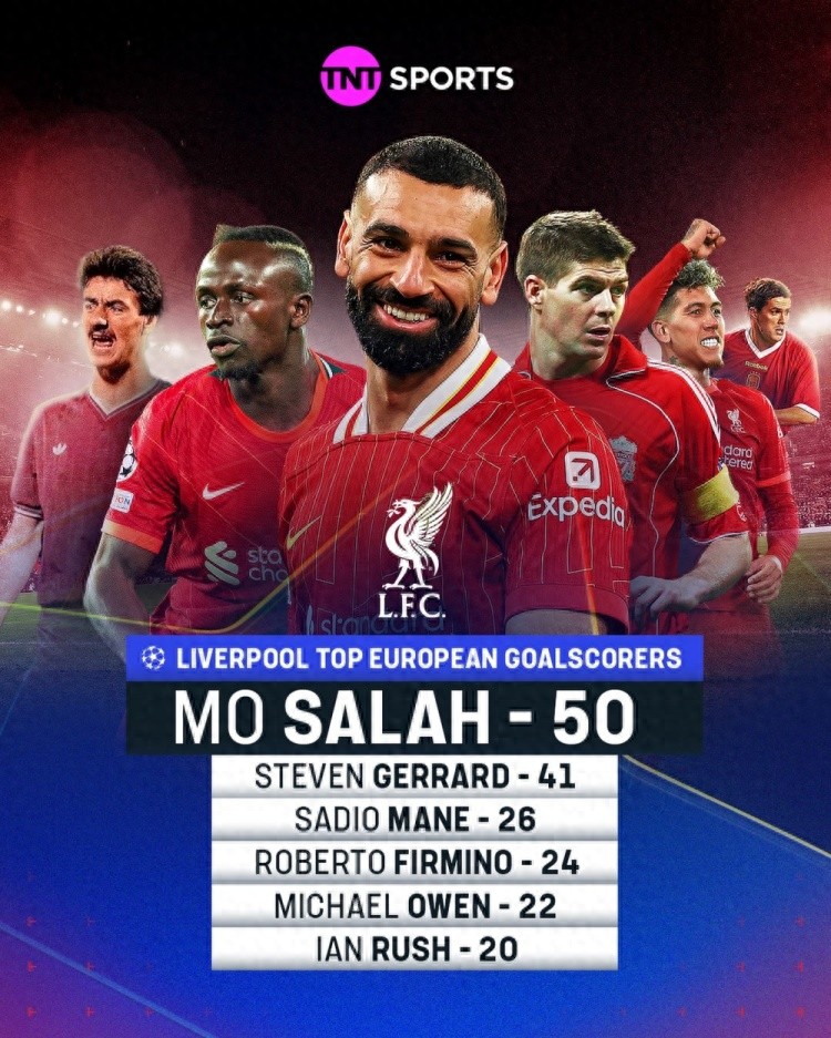 萨拉赫意外战胜澳大利亚队,夺冠引爆全场!气势如虹延续 萨拉赫意外战胜澳大利亚队,夺冠引爆全场!气势如虹延续