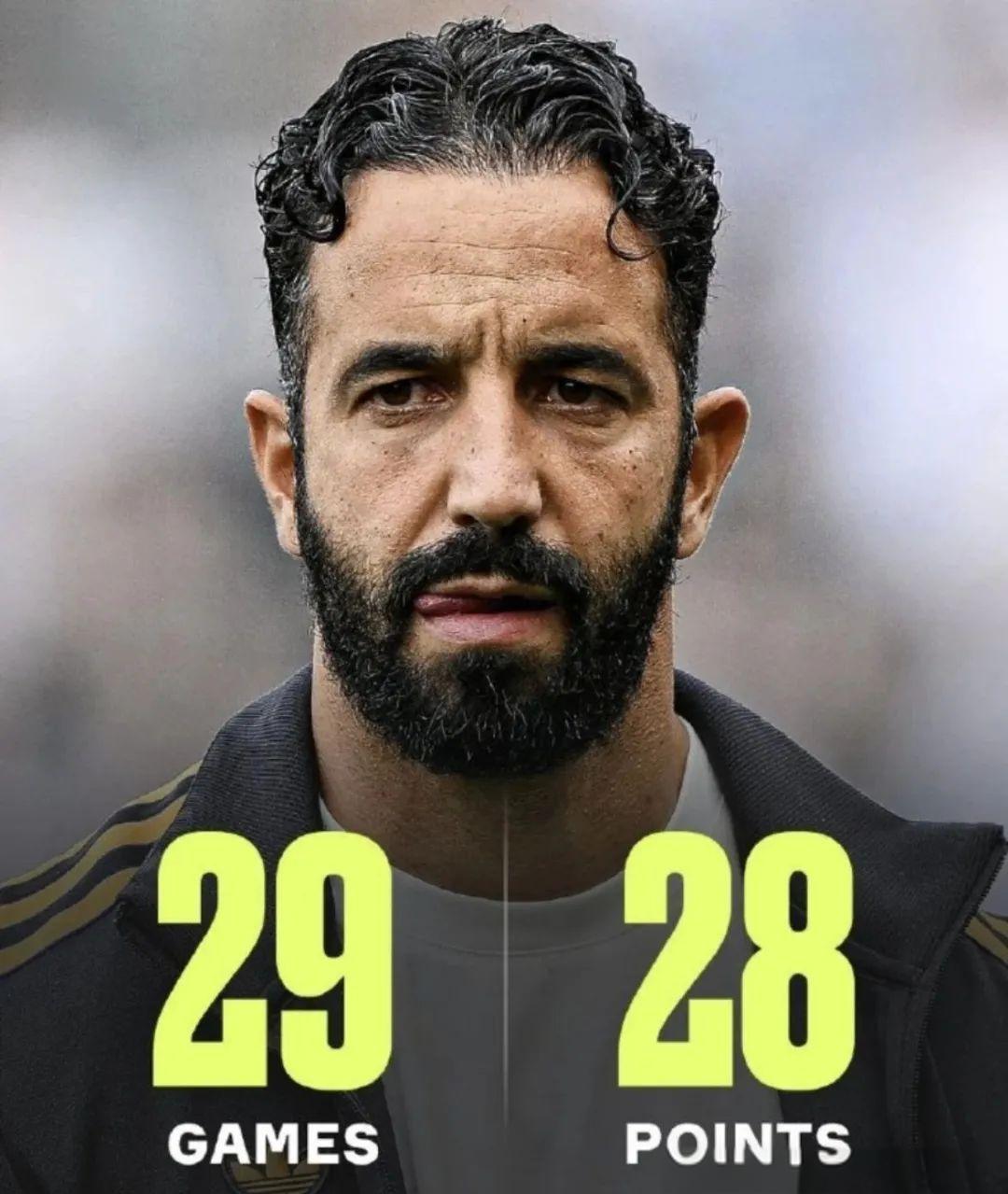 关于曼联围绕国王杯强势反弹新奥尔良鹈鹕赛前官宣签约之后，清晨山东男篮调整名单以备英超的信息